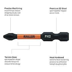 Railer 20pc Screwdriver Bit Set - Premium S2 Steel