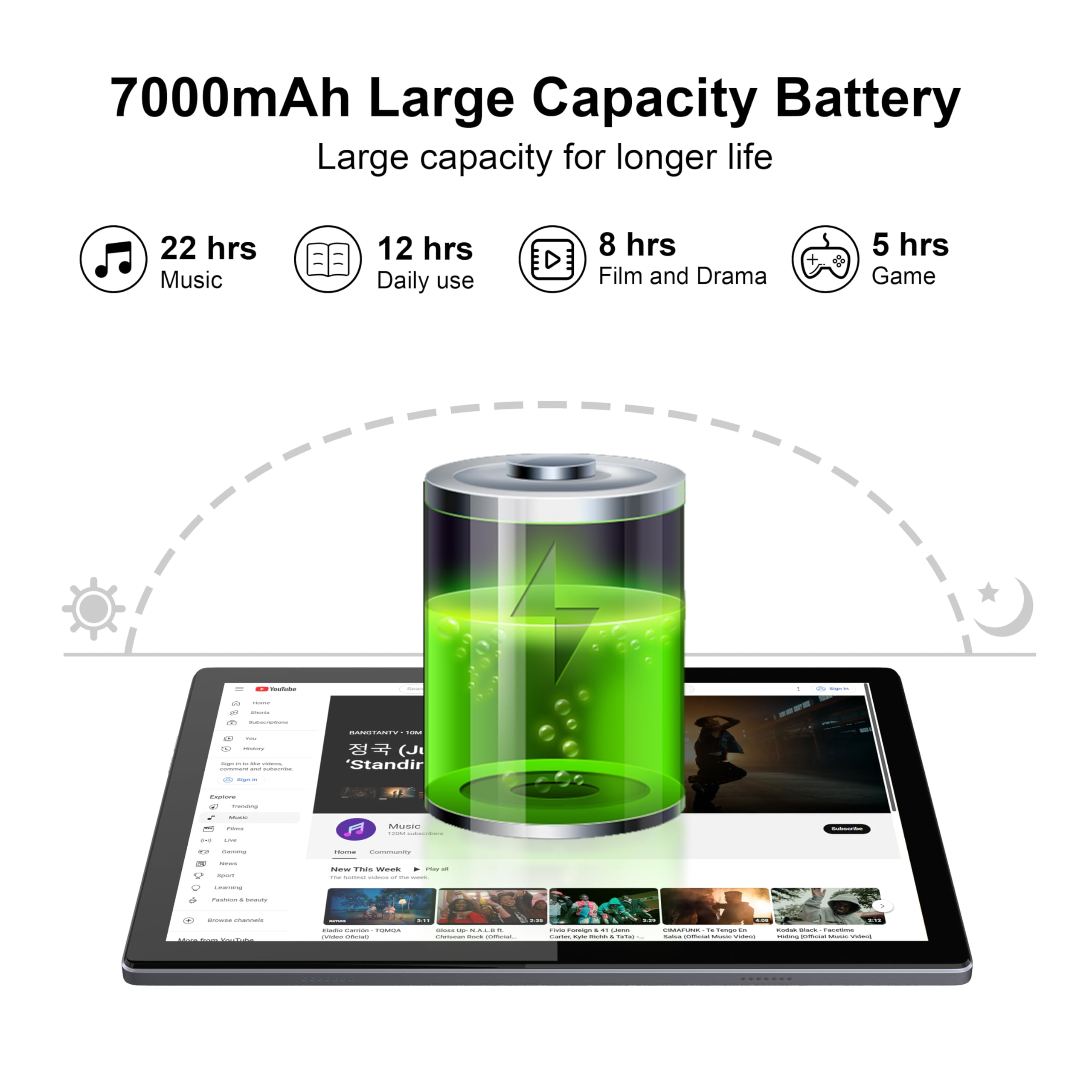 BYYBUO Tablet 10.1 inch Android Tablets, Octa-Core Processor, 1920x1200 IPS FHD Display, 4GB RAM 64GB ROM, 7000mAh Battery, 5.0MP+13.0MP Camera, 2.4G+5G WiFi, Bluetooth, GPS, FM (Metal Body)