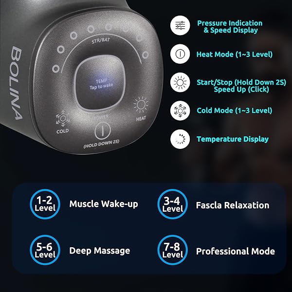 BOLINA RM70 MASSAGE GUN DEEP TISSUE WITH HEAT AND COLD HEAD, HANDHELD MUSCLE MASSAGER THERAPY WITH CARRY CASE, PERCUSSION BODY MASAJEADOR FOR MEN WOMEN ATHLETES BACK UPGRADE, ACTIVE THERMACOOL