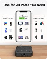 LENCENT Extension Lead with USB C Port 4 Outlets 1 USB-C 3 USB 1.8m Braided view 4