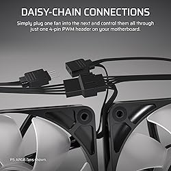 CORSAIR RS140 140mm PWM Fans – Daisy-Chain