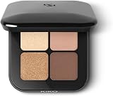 KIKO Milano Bright Quartet Eyeshadow Palette 01 Baked Wet Dry Use 4 Colors view 3