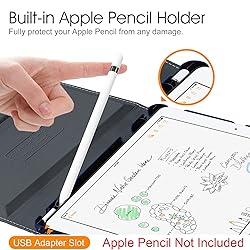 Fintie Rotating Case for iPad 9th Generation
