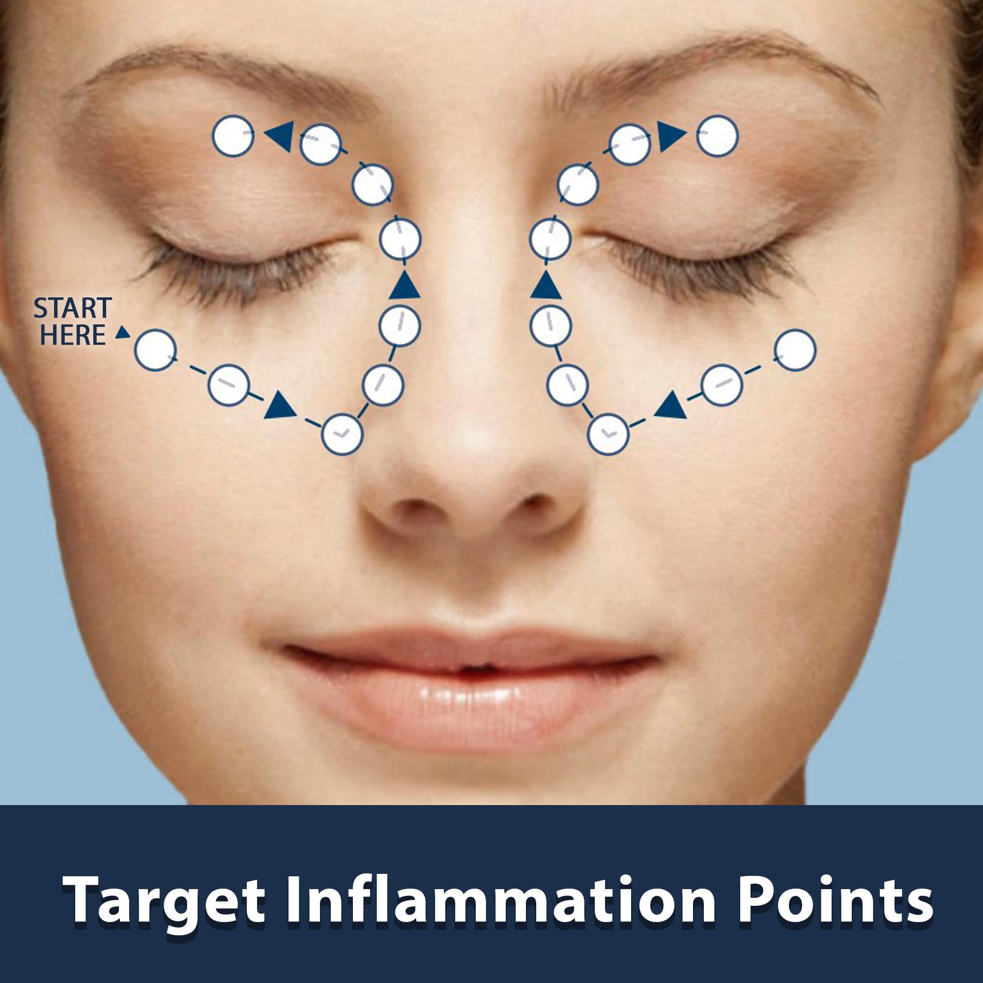 Tivic Health ClearUP® - Sinus Headache + Decongestant Treatment - Temporary Relief of Sinus Pain & Congestion from Allergy Cold & Flu - Drug & Chemical Free Device, FSA HSA Eligible
