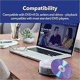 Verbatim DVD+R DL Double Layer 8.5GB 8x Printable White Disc 50 Pack Cake Box view 4