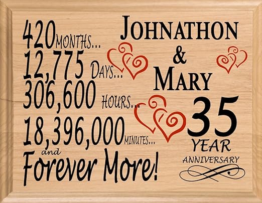 35th anniversary gift for husband