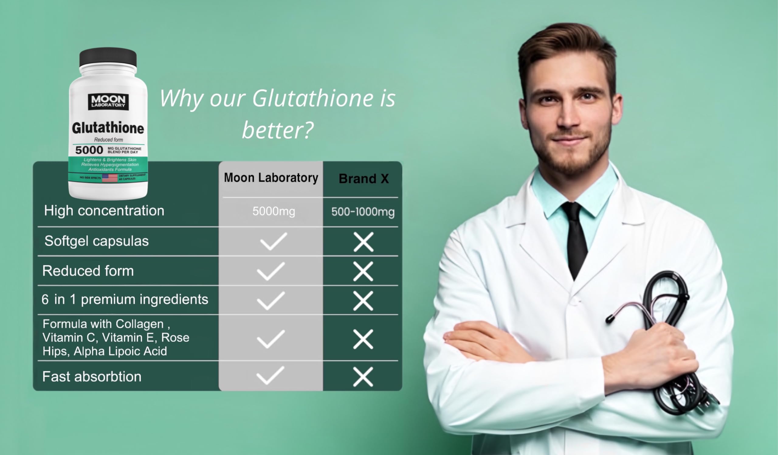 Mua Premium Glutathione Supplement 5000mg |Reduced Form|, Blend with  Collagen & Vitamin C – Skin brightening, Antioxidant, Immune Support. 60  Softgels trên Amazon Mỹ chính hãng 2026