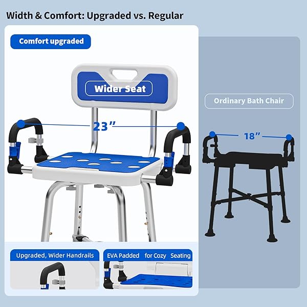 DRSUPPOR SHOWER CHAIR WITH ARMS AND BACK FOR SENIORS ELDERLY HANDICAP DISABLED OR BARIATRIC ADULTS HEAVY DUTY 500 LBS ADJUSTABLE STOOL BENCH SEAT FOR INSIDE SHOWER STALL,WHITE