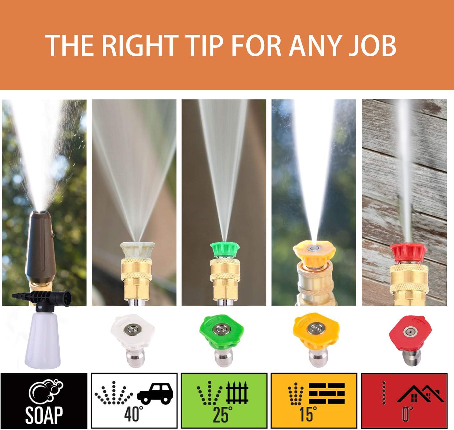 WHOLESUN 3000PSI Electric Pressure Washer 2.4GPM Power Washer 1600W High Pressure Cleaner Machine with 4 Nozzles Foam Cannon, Best for Cleaning Homes, Cars, Driveways, Patios (Orange) : Garden & Outdoor