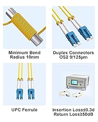 VANDESAIL OS2 LC to LC Fiber Patch Cable Single