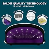 SUNUV SUN4 UV LED Nail Lamp Gel Dryer 36 LEDs 4 Timers LCD Sensor view 2