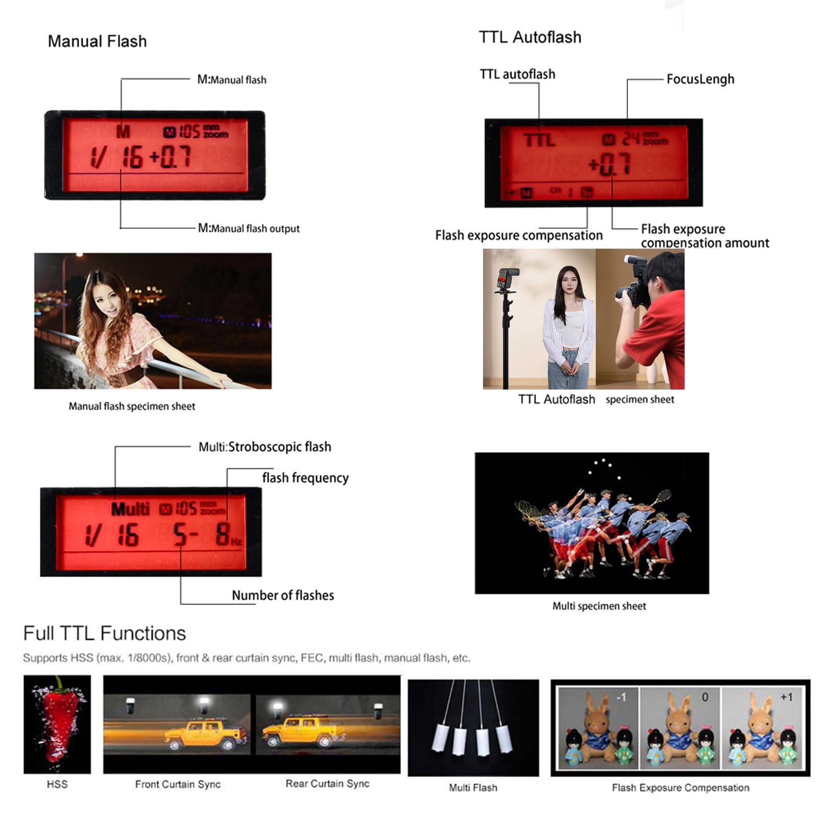 Godox TT350S Flash Speedlite for Sony Camera, 2.4G Wireless GN36 1/8000s HSS TTL Camera Flash Compatible for Sony Camera A7 A7R A7S A7-II A7-III A7R-II A7R-III A7S-II A6300 A6000 etc
