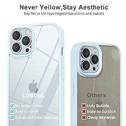 LoeoeL for iPhone 12 Pro Max Case