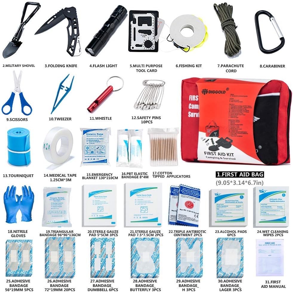 First Aid Kit Home Comprehensive 25 Items 131 Piece Soft Case Bag for Camping Hiking Car Emergency Survival Outdoor Sports Office by DIGGOLD : Sports & Outdoors