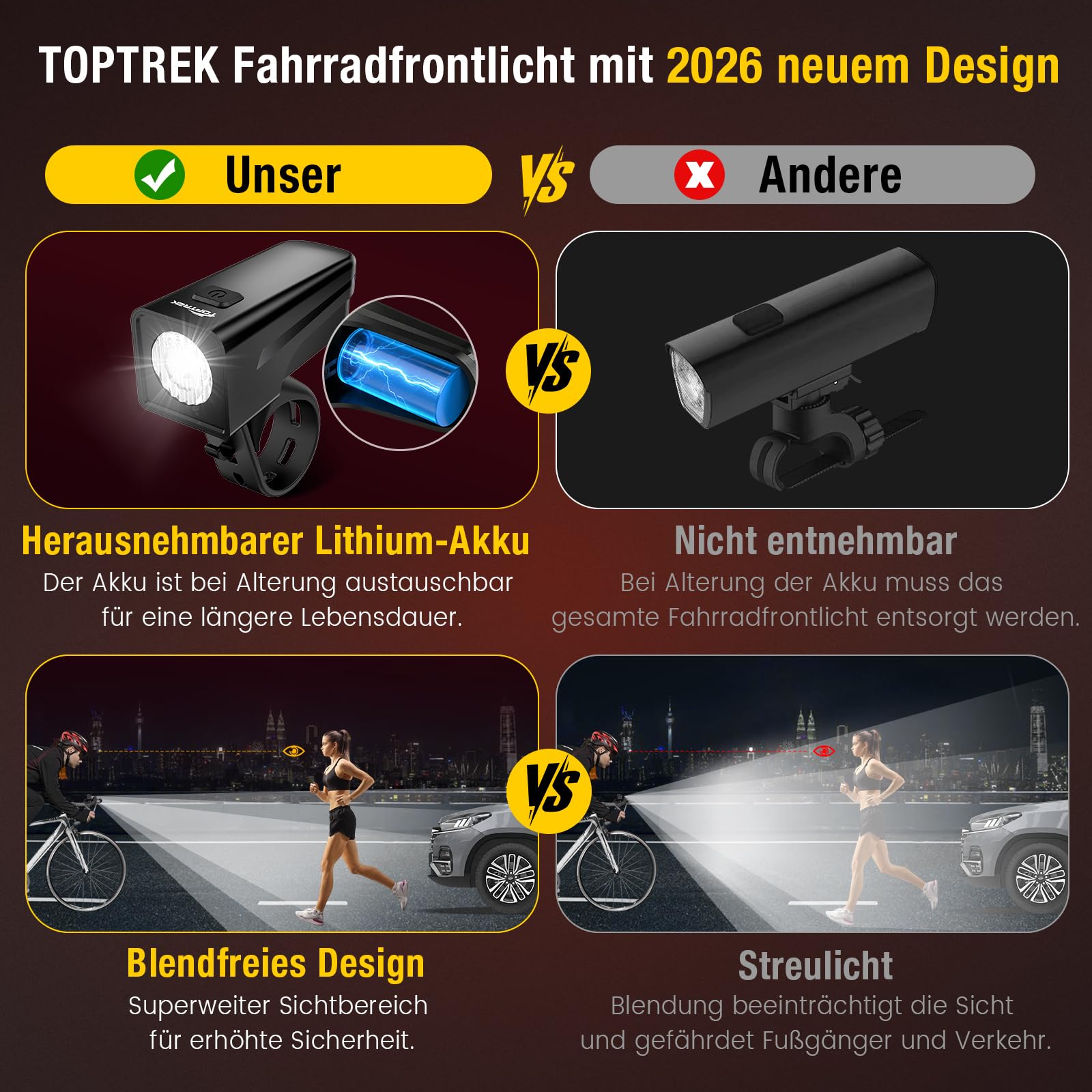 toptrek Fahrradlicht Set USB Aufladbar, StVZO Zugelassen Fahrrad Lichter LED Set, IPX5 Wasserdicht Fahrradlampe Set mit Austauschbarem Akku Design, Fahrradbeleuchtung Set mit Langer Akkulaufzeit 2