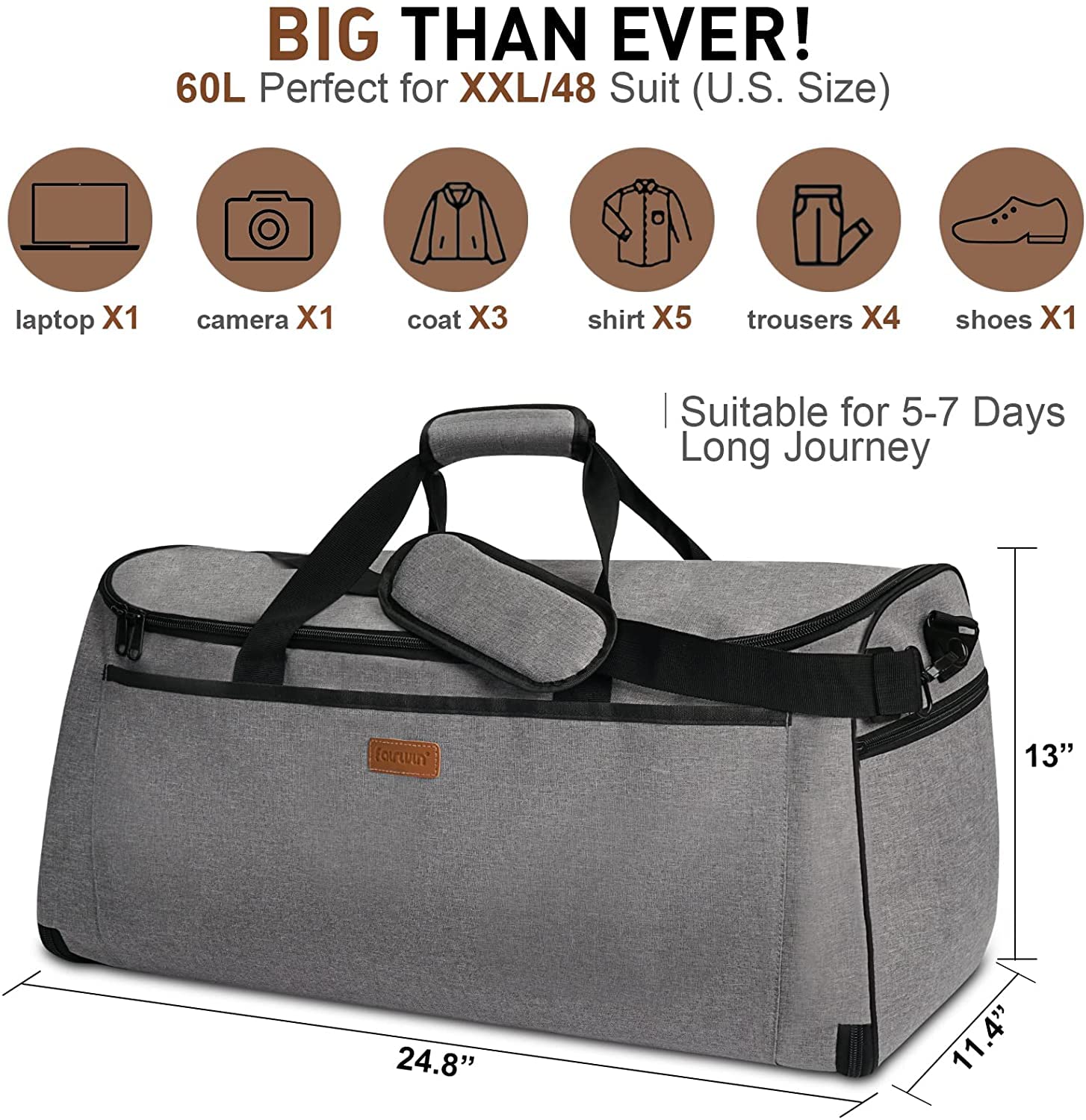 FAIRWIN Garment Bags for Travel, Suit Bag Convertible 2-in-1 Waterproof Hanging Duffle Bag for Men & Women with Shoes Compartment 60L