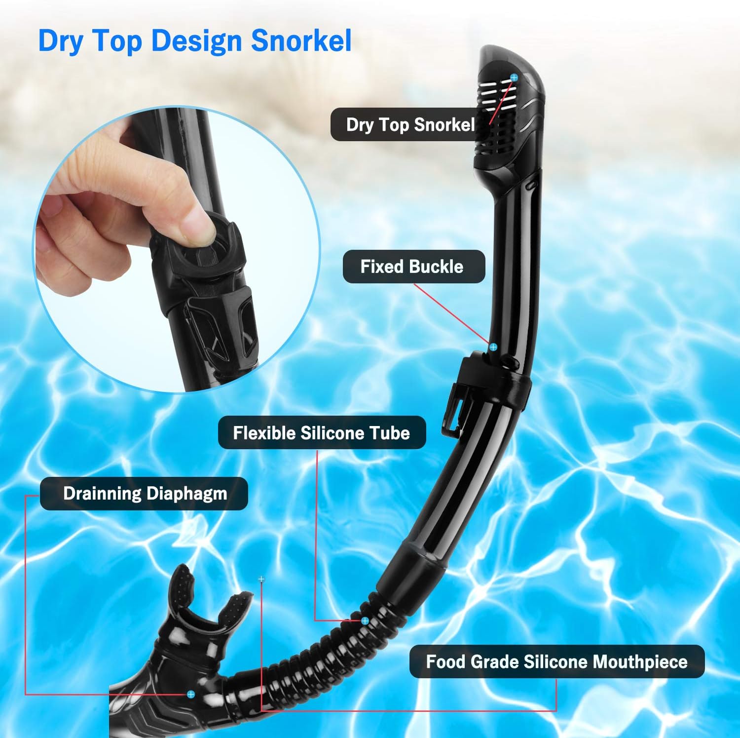 Greatever Dry Snorkel Set, Panoramic Wide View, Anti-Fog Scuba Diving Mask, Easy Breathing and Professional Snorkeling Gear for Adults : Sports & Outdoors