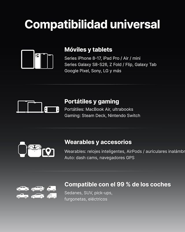 Carregador de carro iniu, carregador de carro de carregamento rápido total-60w 5a usb-a e usb-c, adaptador de metal para iphone12 pro max mini 11 xr 8 samsung s21 huawei lg ipad airpods laptops tablets.…