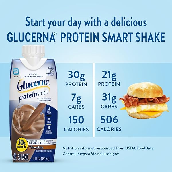 GLUCERNA PROTEIN SMART SHAKE, DIABETIC DRINK TO SUPPORT BLOOD SUGAR MANAGEMENT, 30G PROTEIN, 150 CALORIES, CHOCOLATE, 11-FL-OZ BOTTLE, 4 COUNT