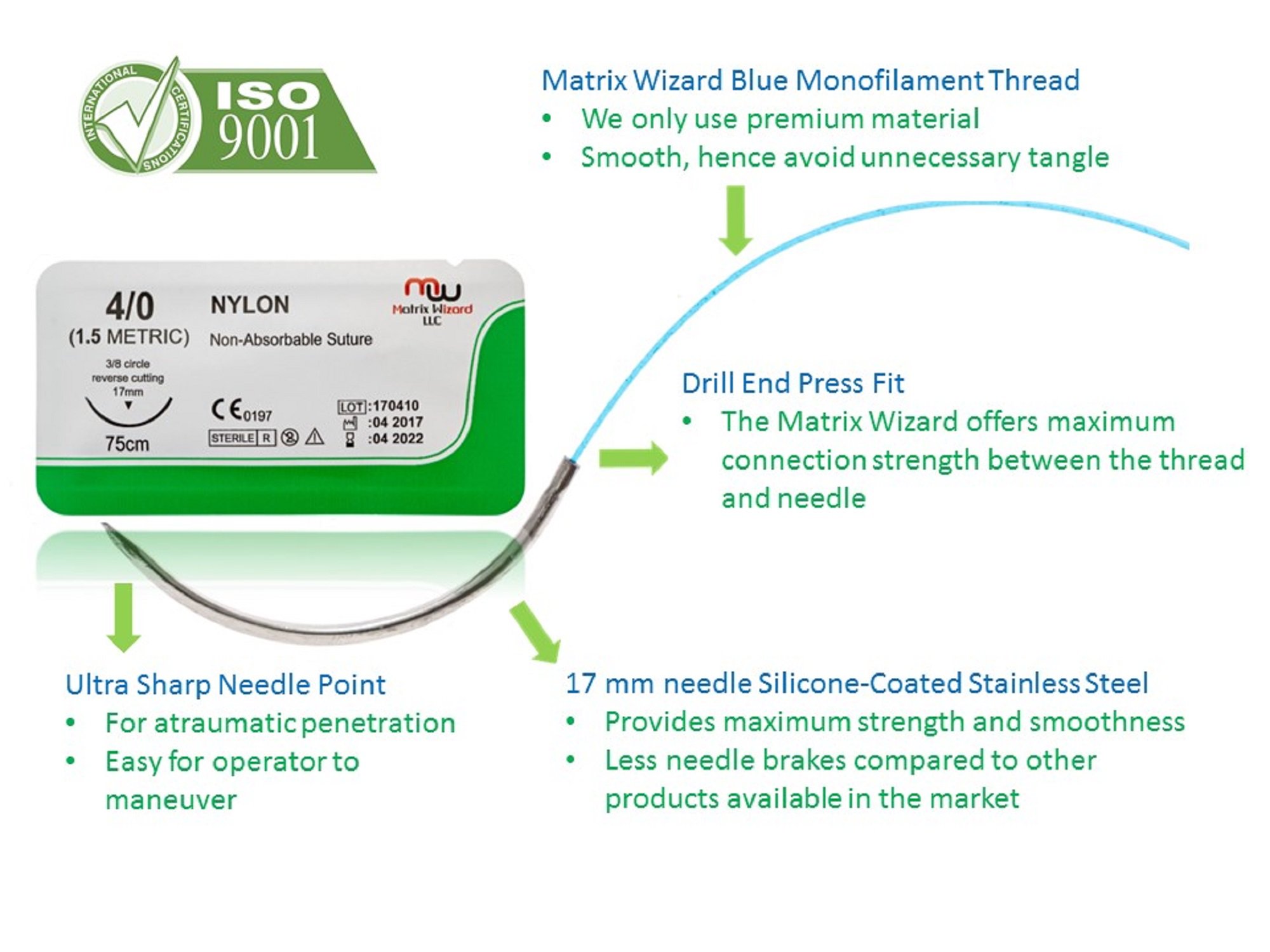 Sterile Sutures Thread with Needle (6 Suture Pack) for Medics, Medical