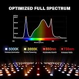 Spider Farmer EVO SF1000 LED Grow Light 100W Full Spectrum Dimmable view 5