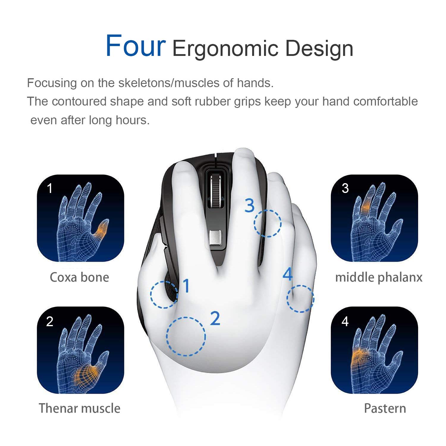 EPSKY 5 Adjustable DPI Levels, 6 Buttons 2.4G Wireless Mouse Portable Mobile Optical Mouse with USB Receiver, Orange