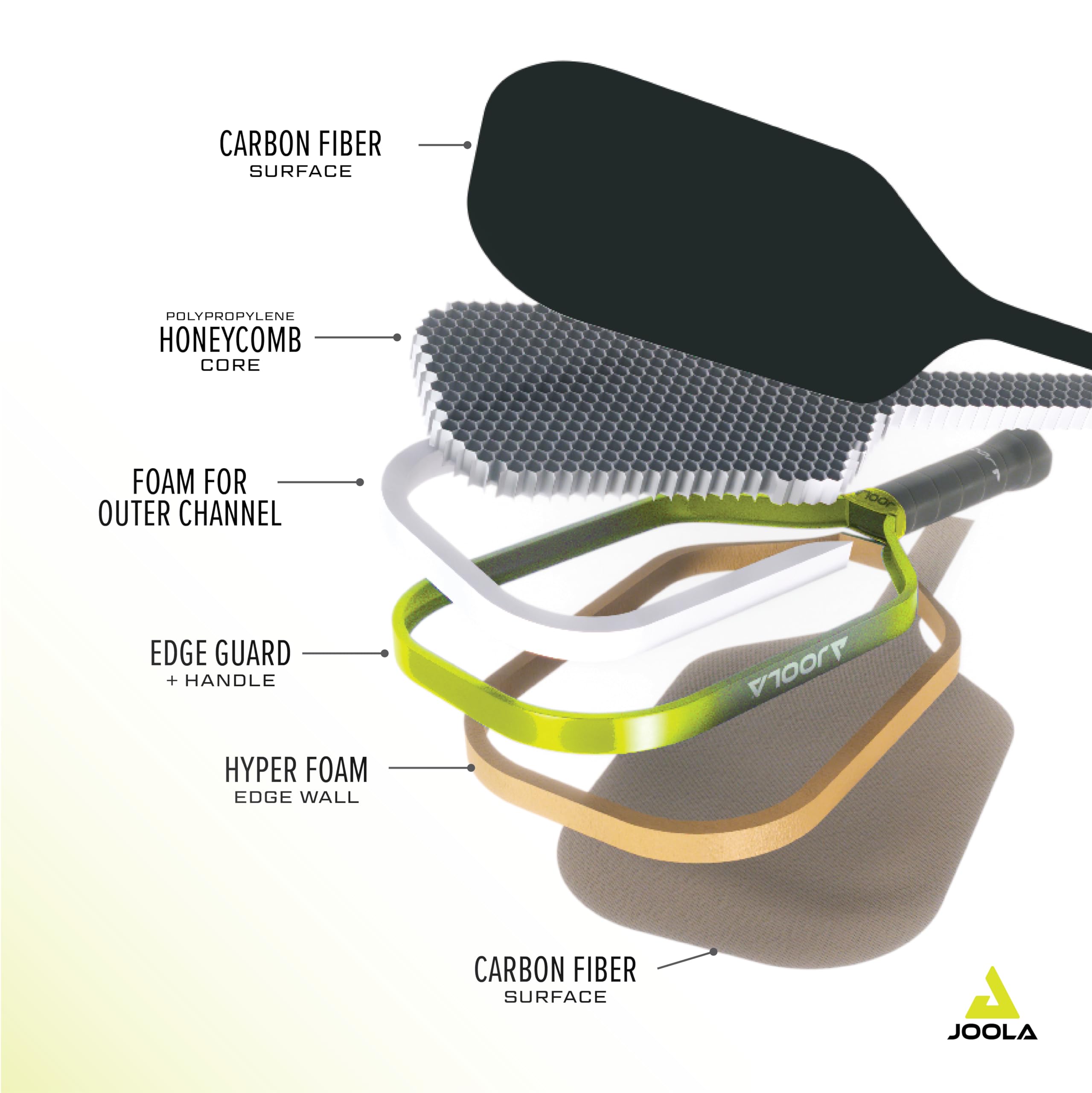 JOOLA Anna Bright Scorpeus 3 14mm Pickleball Paddle With 1 Replacement