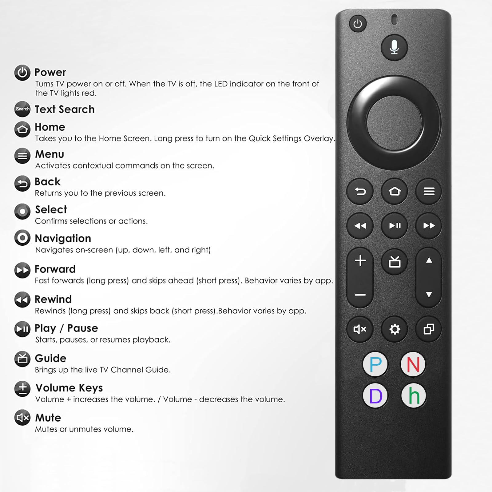 Replacement Voice Remote Control for All Insignia/Toshiba/Pioneer Smart TVs, Compatible with TV Stick, TV Cube