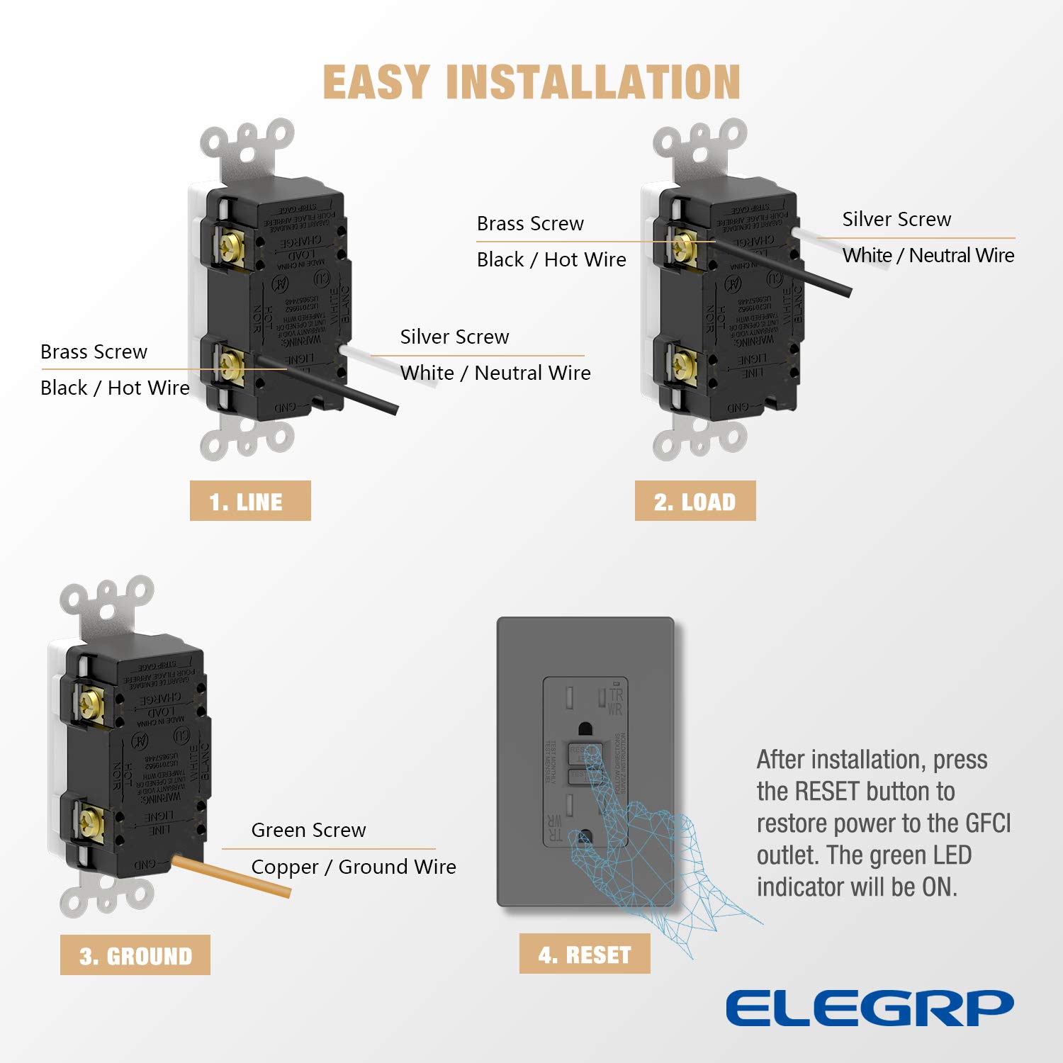 Outlets Wall Plate Included ELEGRP 15 Amp GFCI Outlet TR Tamper
