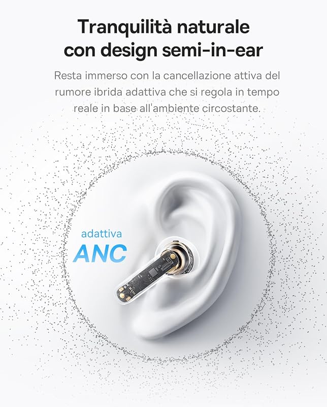 BS1 NC Cuffie Bluetooth Semi In Ear, Auricolari Bluetooth 6.0 Cancellazione Rumore, Cuffie In Ear con ANC, Driver 13 mm, Cuffiette Bluetooth con Hi-Res & LDAC, 6-Mic AI, IP55, 40 Ore