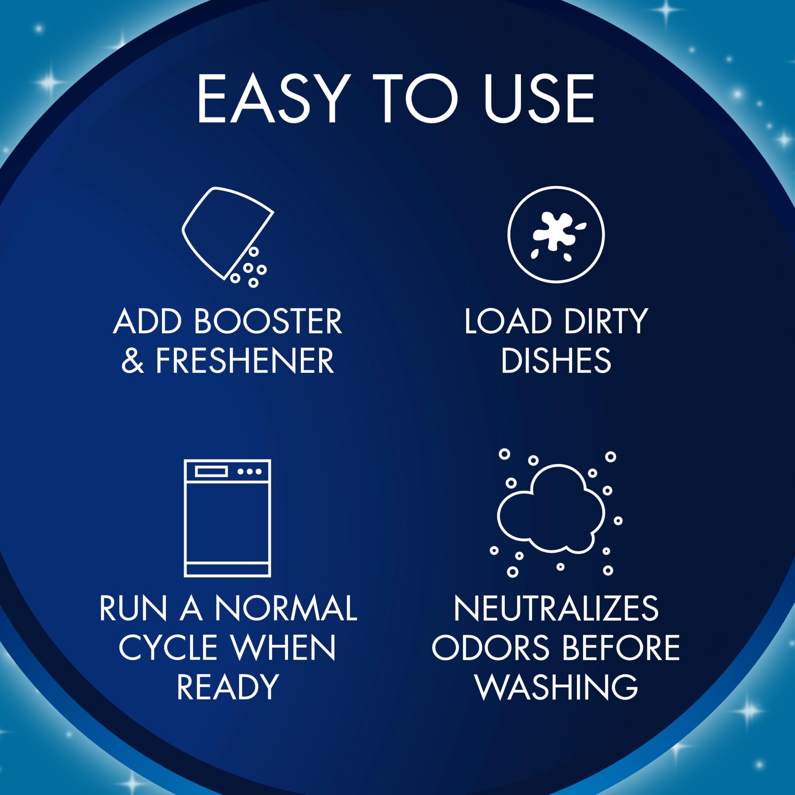 Glisten Dishwasher Detergent Booster and Freshener, Helps Eliminate Odors, Spots, and Stains, Lemon Scent, Made in the USA, 28 Ounce Bottle