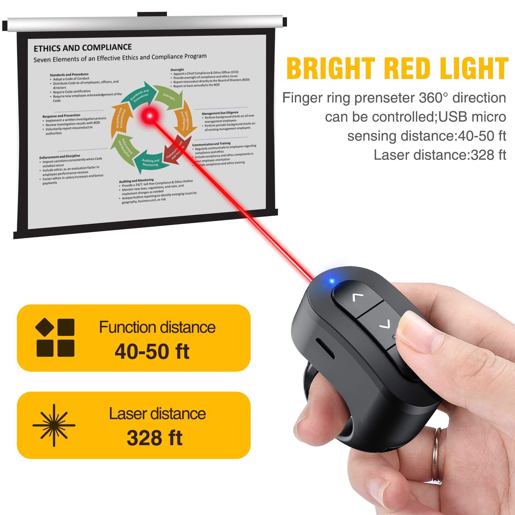 Presentation Clicker USB Rechargeable Powerpoint Clicker, Finger Ring RF 2.4GHz Wireless Presenter Remote Clicker for Powerpoint Presentations for Mac Laptop PC