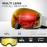 Odoland OTG Ski Goggles Frameless Interchangeable Magnetic Lens view 3