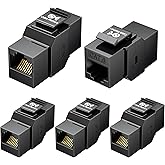 Cable Matters [UL Listed] 5-Pack 10Gbps Cat6 Keystone Coupler, Black | Female to Female Modular Jack, RJ45 Keystone Jack Coupler, for Patch Panel and Wall Plate