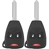 Vurkcy Key Fob fits for 04-09 Dodge Durango/ 05-11 Dakota/ 06-09 Ram/ 08-14 Avenger/ 07-12 Caliber Nitro/ 06-17 Wrangler/ 07-16 Compass Patriot/ 2006-2010 Chrysler PT Cruiser/ 07-09 Aspen Sebring,2Pcs