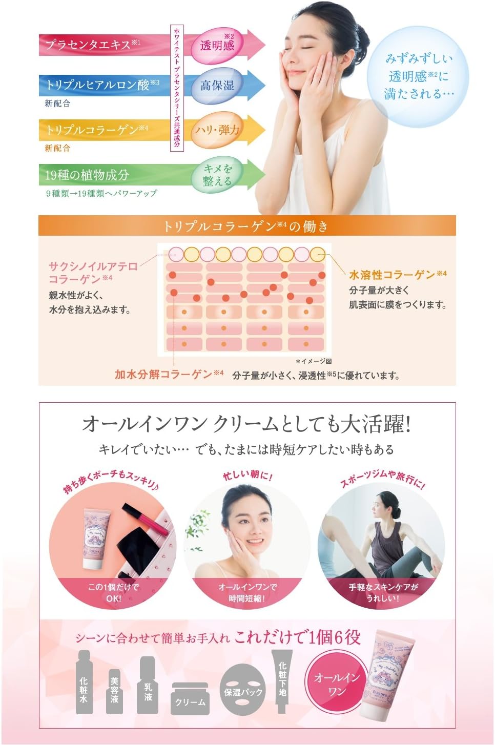 Amazon Fracora フラコラ オールインワンクリーム ホワイテスト プラセンタ リッチジェル マイメロディ 65g フラコラ 乳液 クリーム 通販