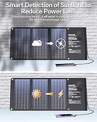 30W Portable Solar Panel 3 USB Ports Chargers