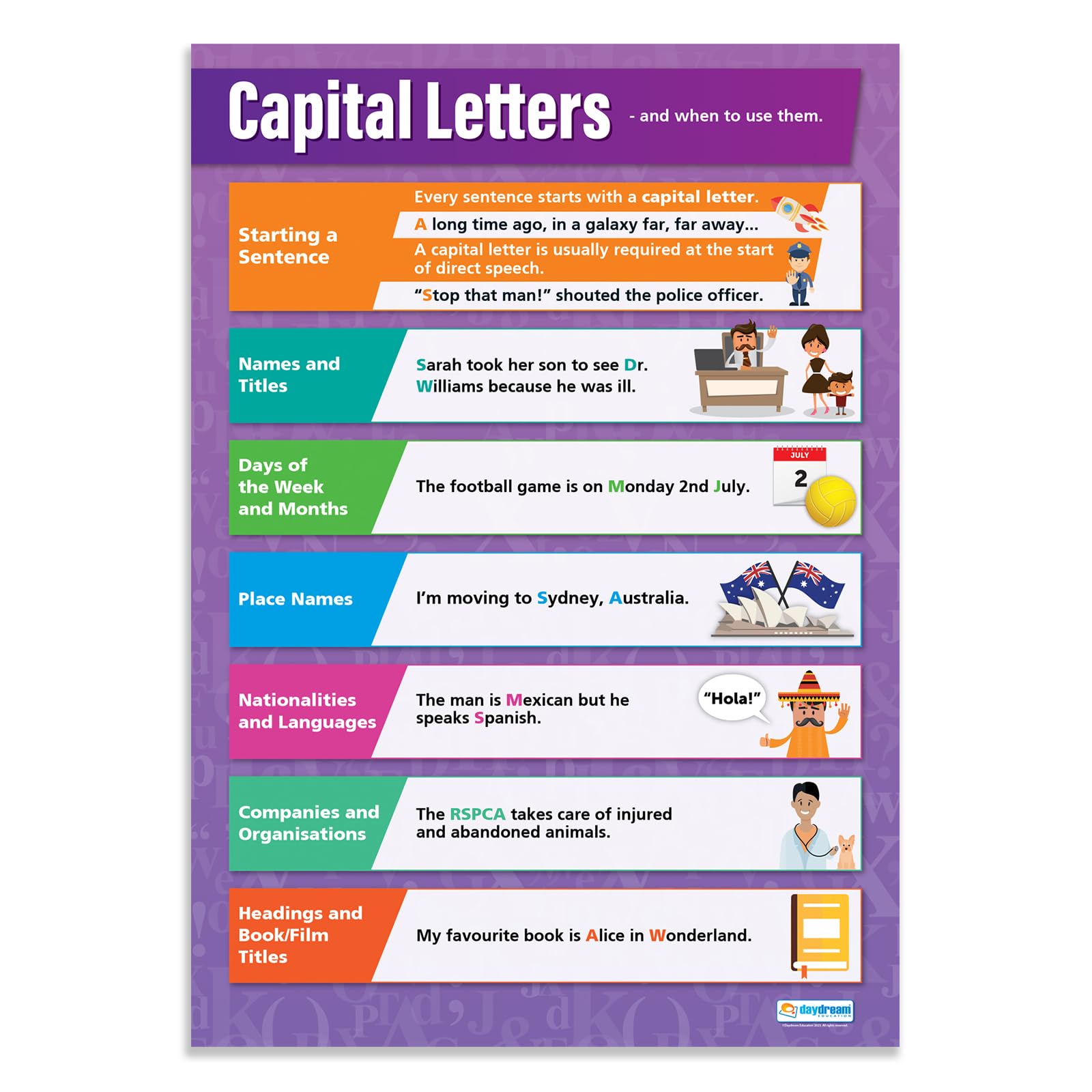 Daydream Education Capital Letters | English Posters | Gloss Paper measuring 850mm x 594mm (A1) | Language Classroom Posters | Education Charts