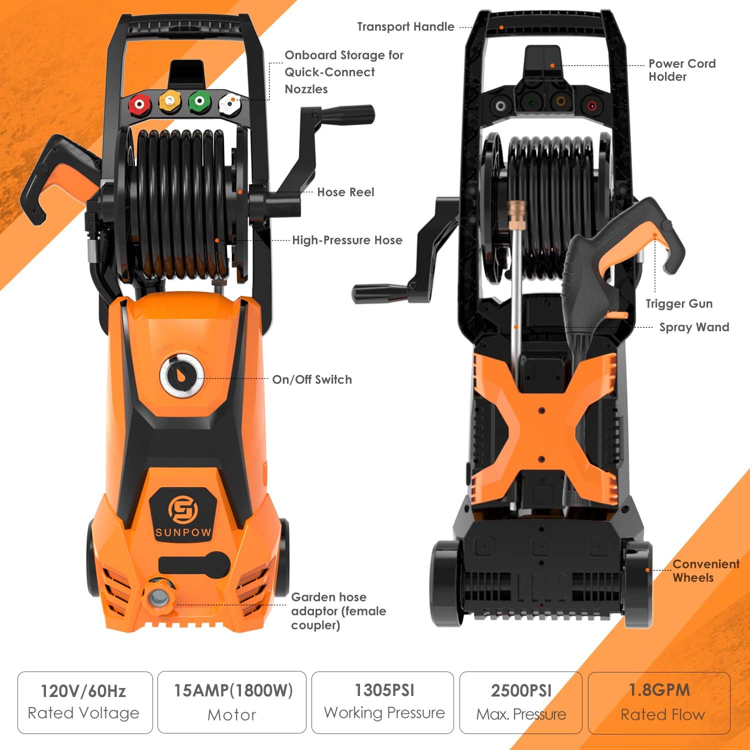 Power Washer, SUNPOW Pressure Washer 2500 Max PSI 1.8GPM Electric Portable High Pressure Cleaner Machine with 4 Nozzles, Foam Cannon and Hose Reel, for Homes, Cars, Driveways, Fences, Patios : Garden & Outdoor