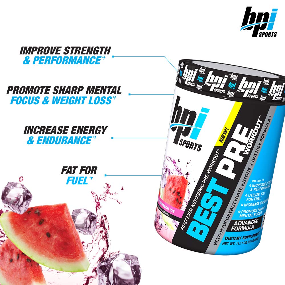 Keto Pre Workout Supplement Keto Diet Living