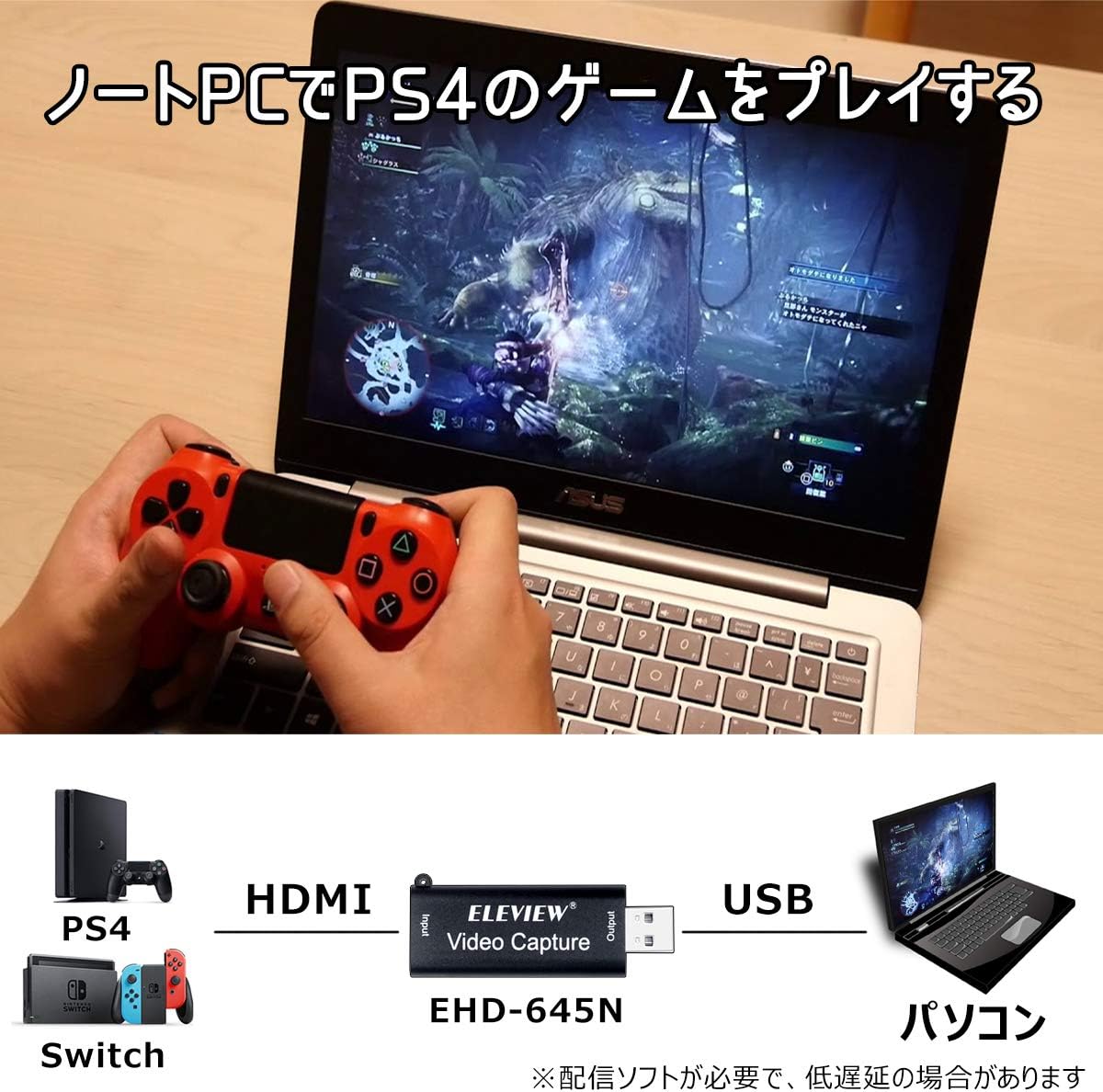 Amazon Eleview 超小型 キャプチャーボード Hdmi Usb2 0 Hd ビデオ ゲームキャプチャー 1080p 30fps ゲーム配信 録画 Web会議などに適用 Uvc規格準拠 外付け 電源不要 Ehd 645n Eleview Tvチューナー キャプチャーボード 通販
