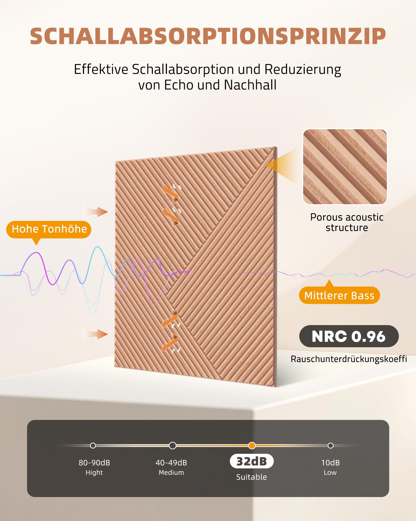 JAMELO Große Akustikpaneele, 6er-Pack 60cm x 60cm Schallschutzplatten mit Holzmusterdruck, selbstklebende dekorative Schallabsorber Schallschutz 3D Wandpaneele auf Filz für Studio und Zuhause 2