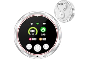 BOLTBLAZE 4-in-1 Carbon Monoxide Detectors &Natural Gas Leak Detector, Portable Carbon Monoxide Detectors Plug in & Battery Backup, HD Screen Display- Hotel and Travel Safety, RV, Home