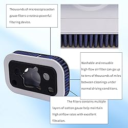 AHL Air Filter 29036-88B 29331-96 compatible with