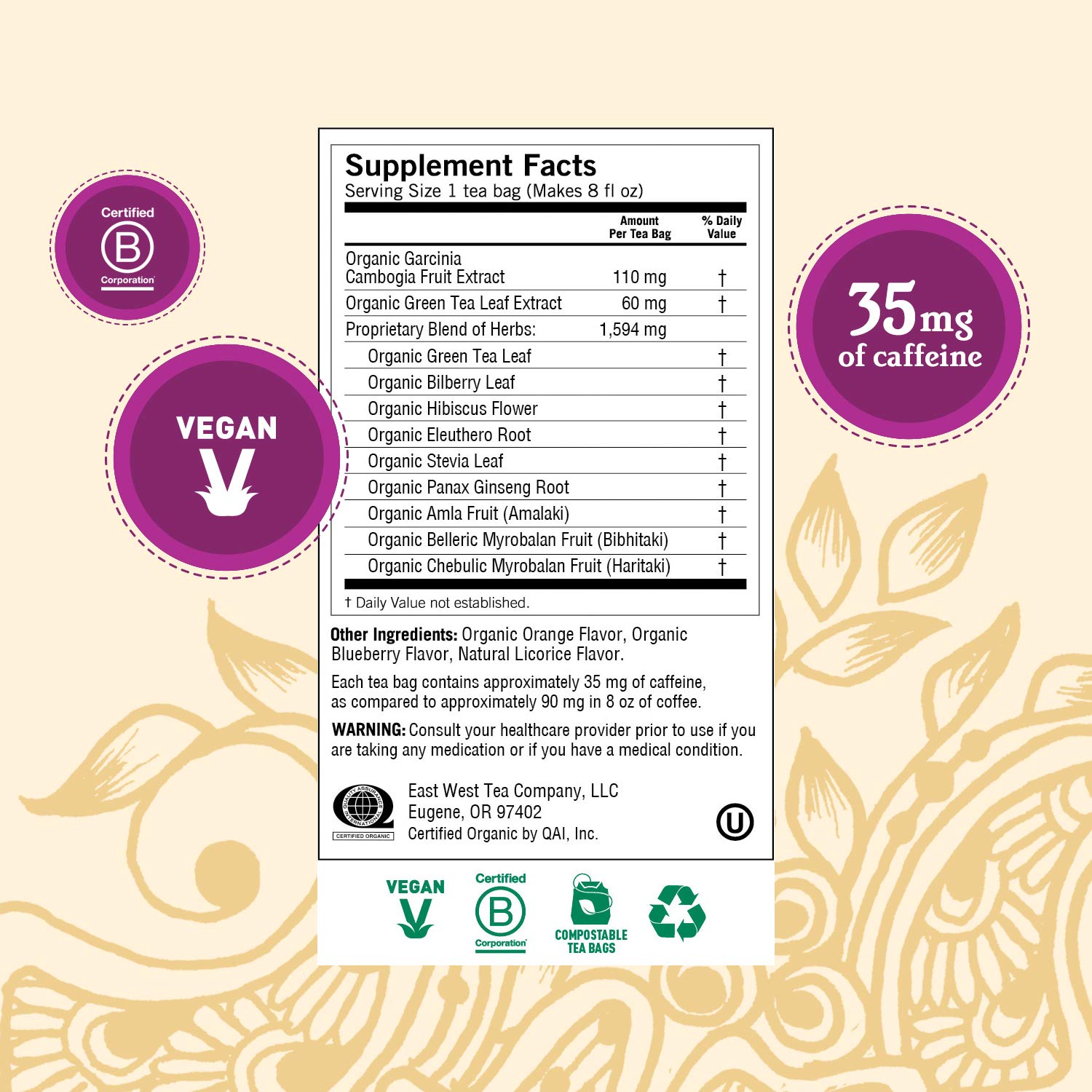 Yogi Tea - Green Tea Blueberry Slim Life (6 Pack) - Energizes and Supports a Dieting Program - 96 Tea Bags : Grocery & Gourmet Food