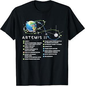 Artemis II Lunar Mission Flight Path and Milestones Diagram T-Shirt