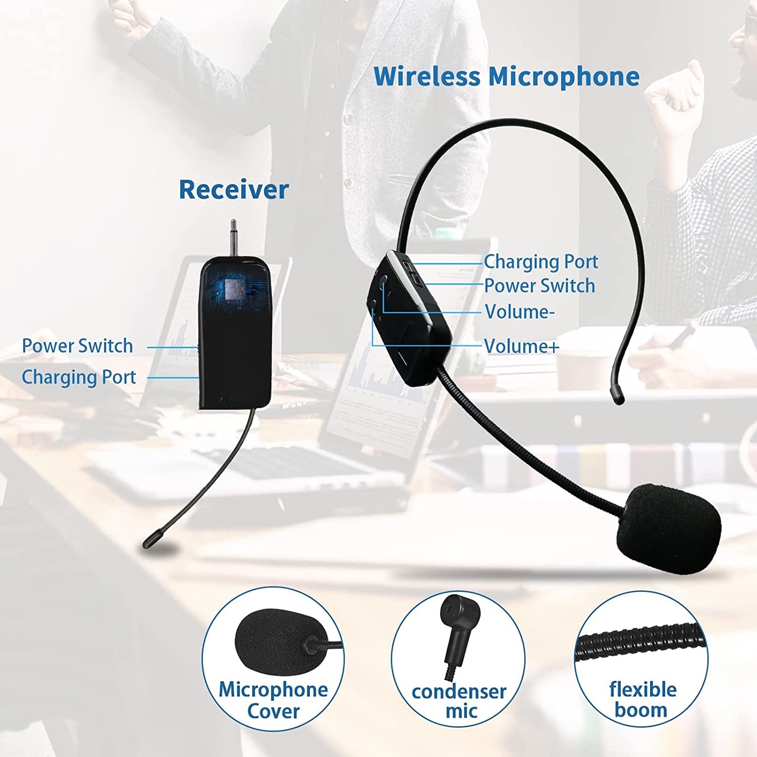 Wireless Microphone Headset, 2.4GHz, 165ft Range, Dual Micro USB Charging, Compatible with Voice Amplifier, Camera Recording, PA System