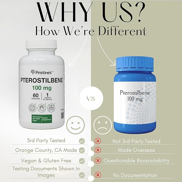 PRISTINE’S PTEROSTILBENE 100MG ANTI AGING SUPPLEMENT CAPSULES – 60 DAY SUPPLY – LUNG HEALTH & MENTAL CLARITY ANTIOXIDANT – HIGH BIOAVAILABILITY VEGAN NON GMO