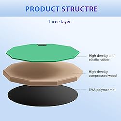 Drum Practice Pad, 12-Inch Silent Drum Pad Set with