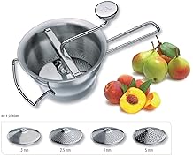 Kuchenprofi Professional